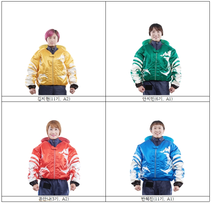 경정, 전반기 경정 최강자를 가린다. 체육 공단 이사장배 왕중왕전 19~20일 열려