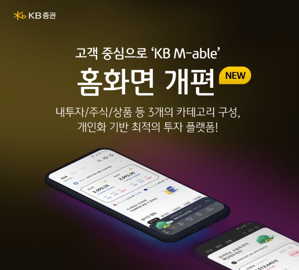 이미지=KB증권 제공
