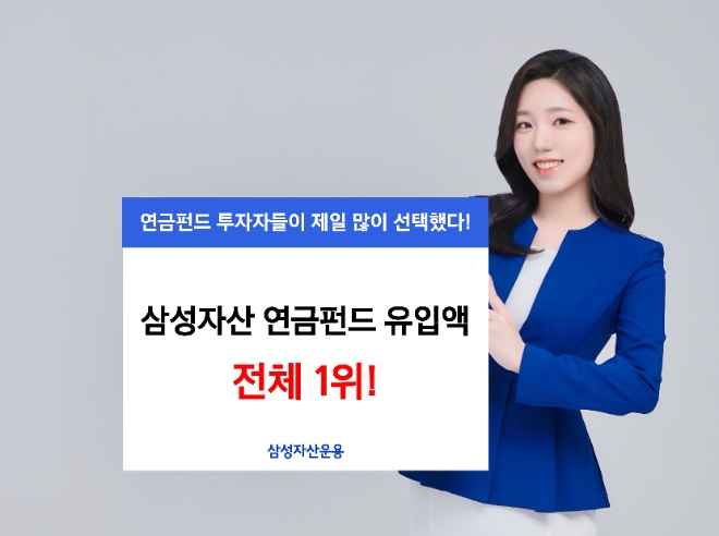 삼성자산운용 연금펀드 유입액 4,056억… 전체 1위