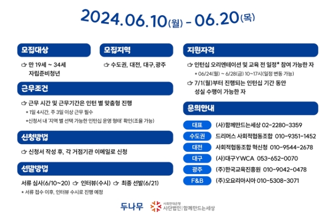 이미지=두나무 제공