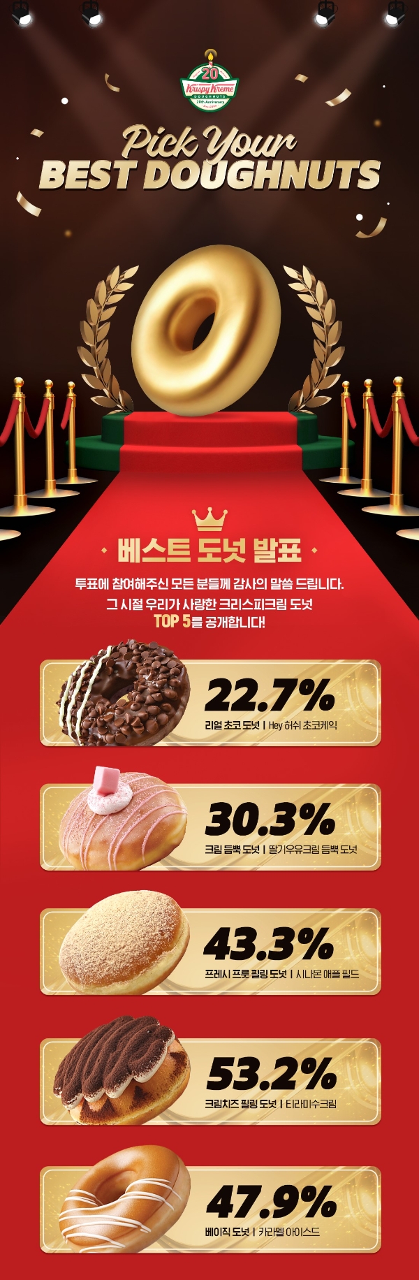 사진=롯데GRS 제공