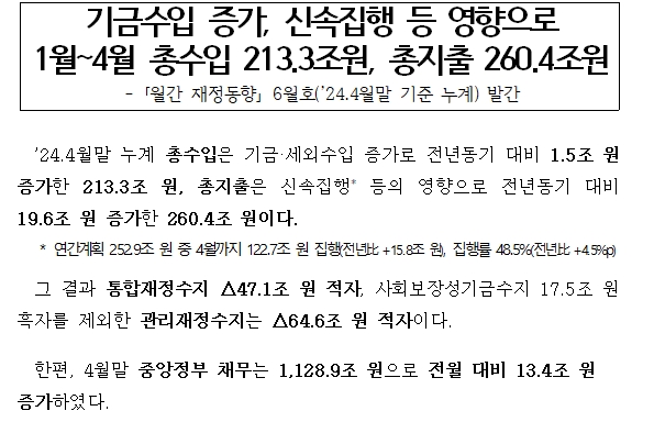 기재차관 "약자복지 분야 41조 집행해 5월말 현재 집행률 59%"