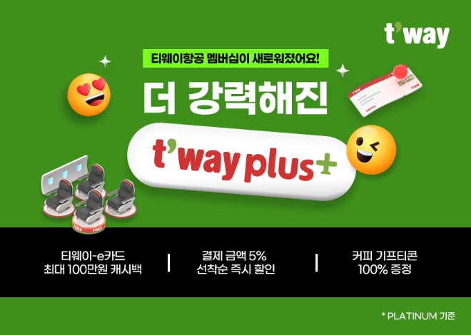 티웨이항공은 오는 30일까지 구독형 멤버십 ‘티웨이플러스’의 개편 기념 이벤트를 진행한다고 14일 밝혔다. (사진 = 티웨이항공 제공)