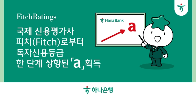 하나은행, 국제 신용평가사 피치로부터 독자신용등급 한 단계 상향 ‘a’ 획득