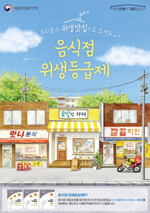 음식점 위생등급제 포스터