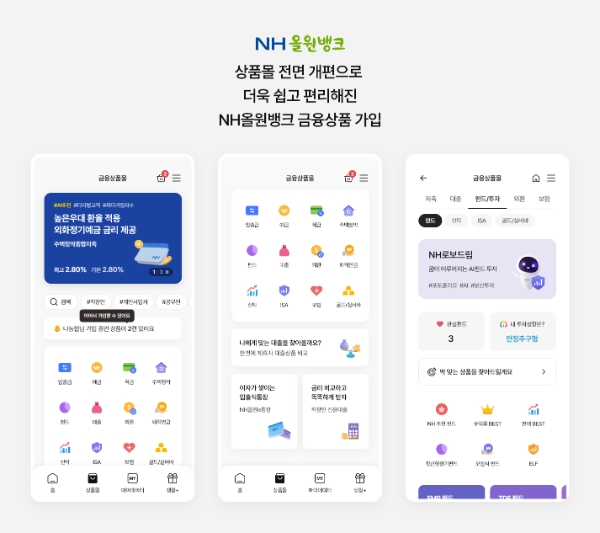 이미지=NH농협은행 제공
