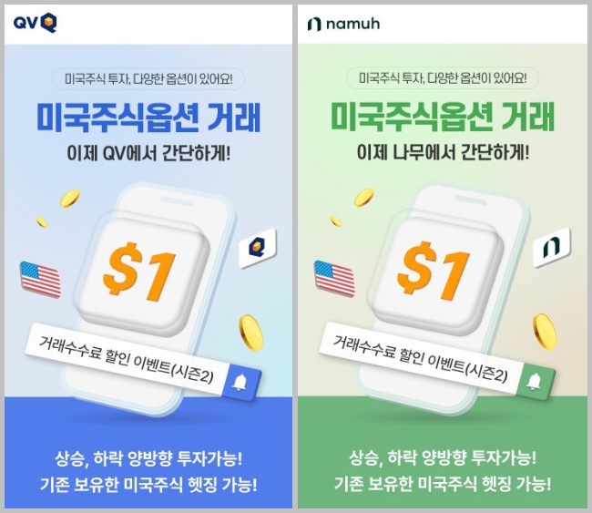 NH투자증권, 미국주식옵션 수수료 계약당 1달러 이벤트 진행