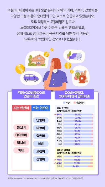 이미지=신한카드 제공