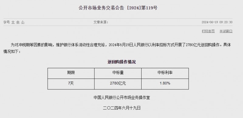 중국 인민은행 유동성 2760억위안 순공급..이번주 유동성 3090억위안 순공급