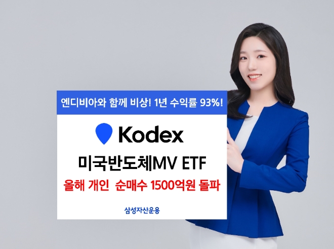 KODEX 미국반도체MV, 개인 투자자 올해 1500억 샀다
