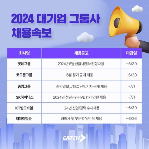 롯데·코오롱·중앙그룹 등 ’대기업 그룹사’ 신규 공채 돌입