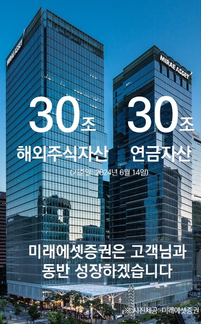 사진=미래에셋증권 제공
