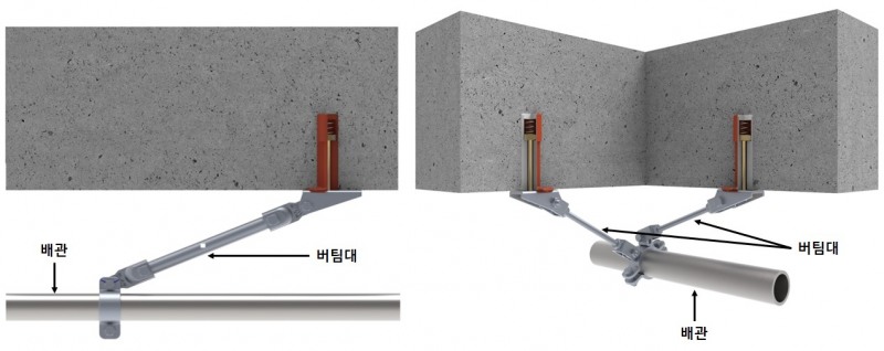 롯데건설은 두산건설과 HL디앤아이한라, 메이크순 등과 공동으로 개발한 ‘배관지지용 4방향 흔들림 방지 버팀대 제조·시공 기술’이 지난 5월 중소벤처기업부로부터 녹색기술 인증을 취득했다고 20일 밝혔다. 사진은 기존 2방향 흔들림 방지 버팀대(왼쪽) 및 녹색기술 인증을 취득한 4방향 흔들림 방지 버팀대(오른쪽)의 모습. (사진 = 롯데건설 제공)