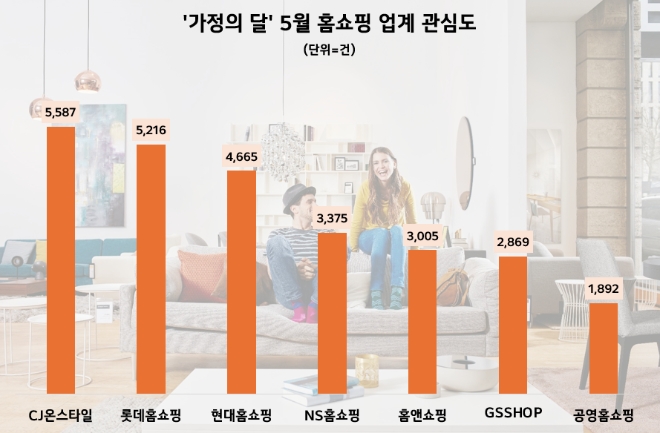 제공=데이터앤리서치