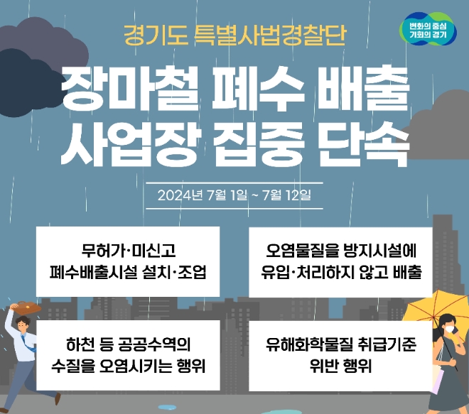 사진=경기도 제공