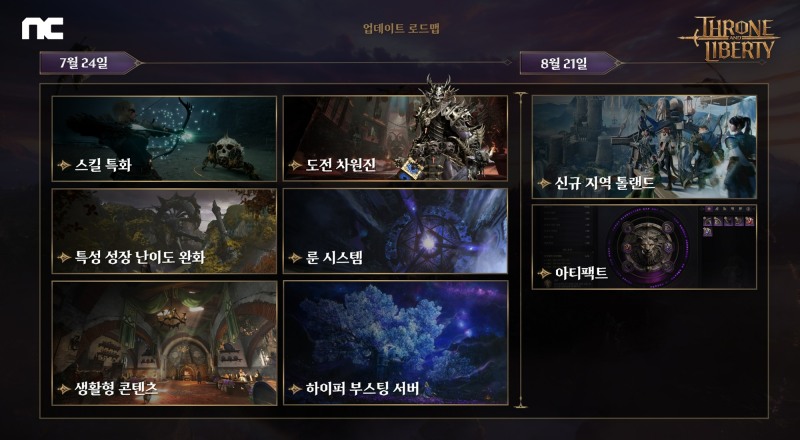 엔씨소프트 'TL' 대규모 업데이트 비상 로드맵(제공=엔씨소프트).