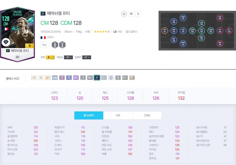 이원주 대 장재근 3·4위전 기준 에마뉘엘 프티 스탯(사진=FC 온라인 홈페이지).