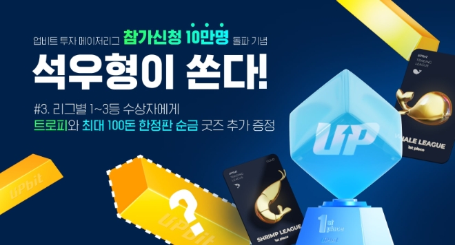 이미지=두나무 제공