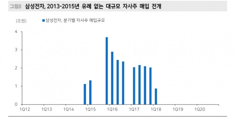 현대차 우선주 매수 추천...13~15년 삼성전자 우선주 교훈 떠올라 - 메리츠證