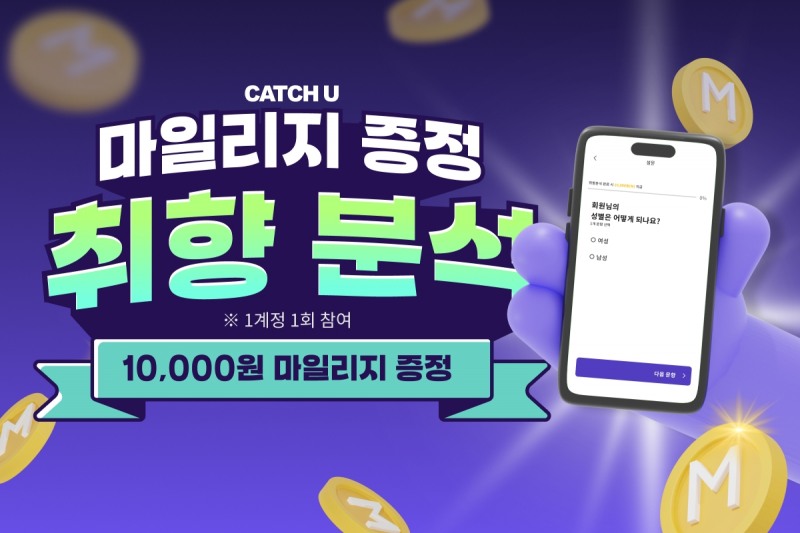 캐치유, 쇼핑취향 분석만 해도 10,000 마일리지 지급
