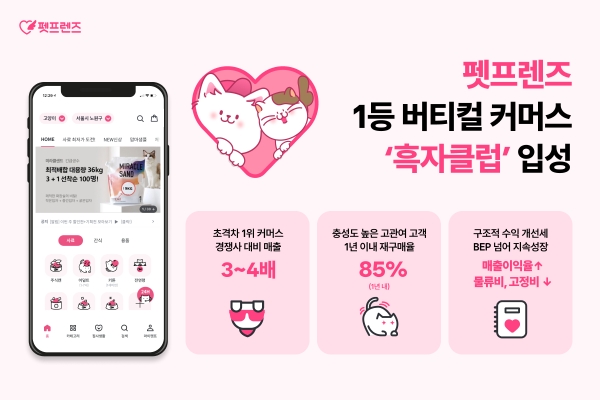 이미지=펫프렌즈 제공