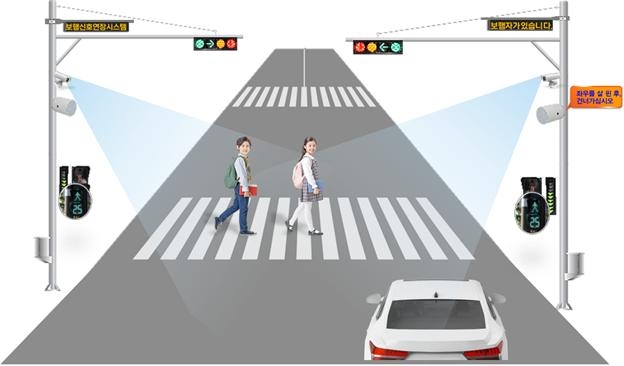 스마트횡단보도 개념도 / 이미지=광주시 제공