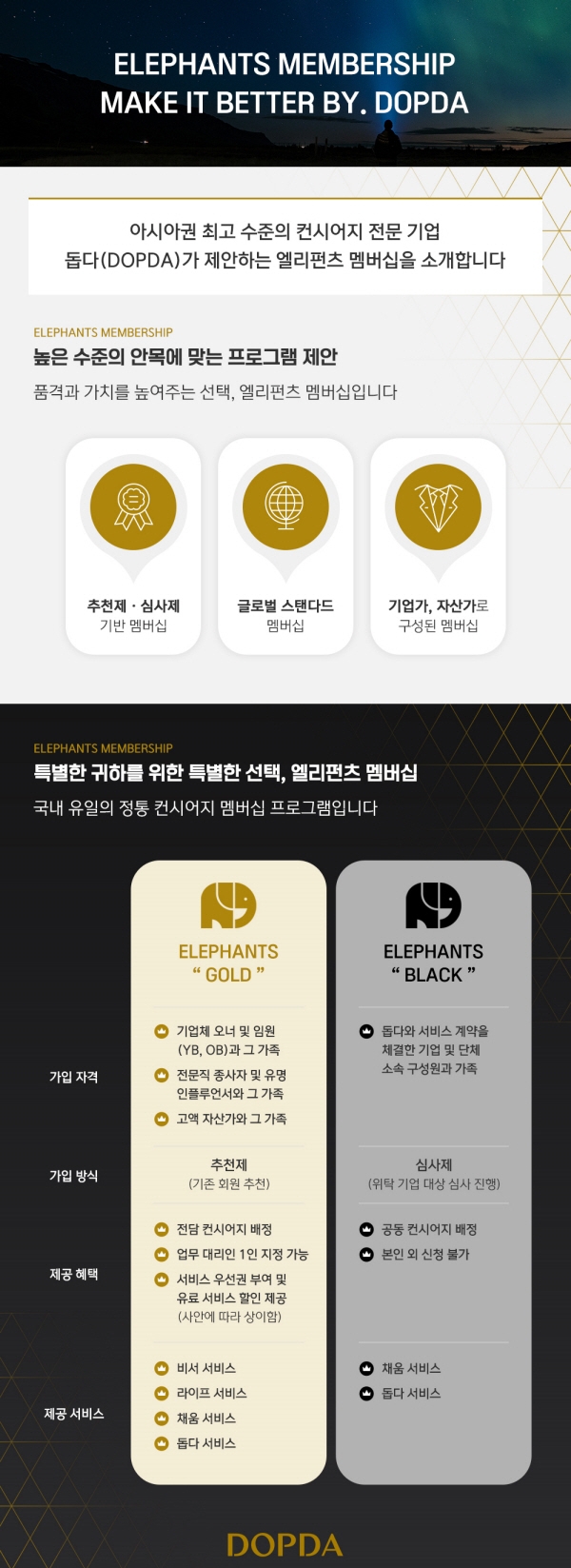 돕다, VIP 고객을 위한 ‘엘리펀츠 멤버십 3.0’ 새롭게 선보여
