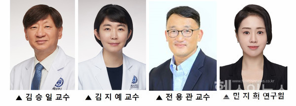 연세암병원유방암센터유방외과김승일·김지예교수연구팀,연세대학교스포츠응용산업학과전용관교수,국립암센터민지희연구원