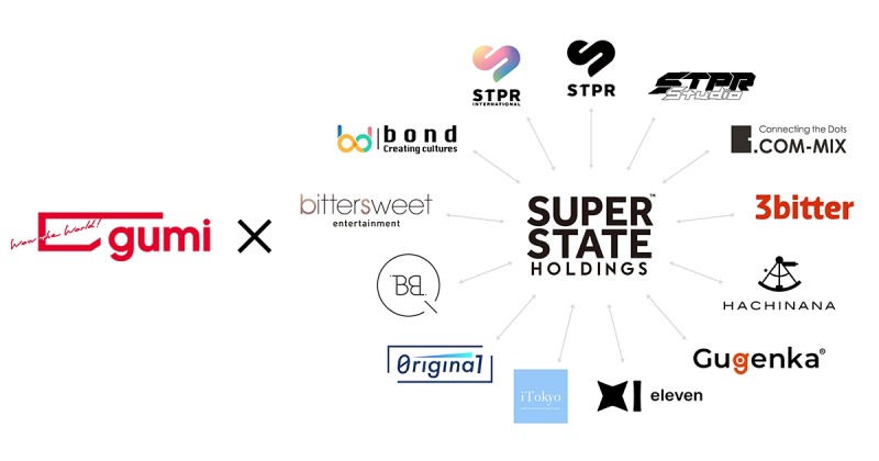 (제공=주식회사 구미).