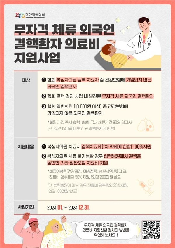 무자격체류외국인결핵환자의료비지원,대한결핵협회제공
