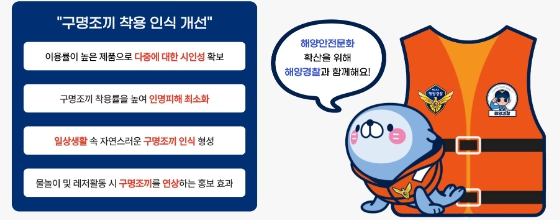 구명조끼