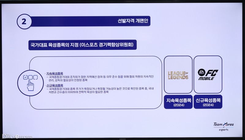 협회, 국제경쟁력 강화 위한 국가대표 체계 변화 준다