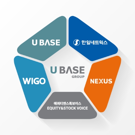 BPO 기업 유베이스, AI 업체 '위고' 및 '모아라' 인수