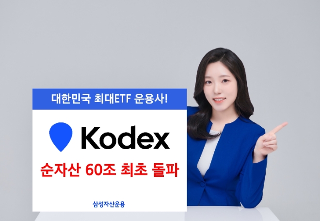 삼성자산운용 KODEX, 순자산 업계 최초 60조 돌파