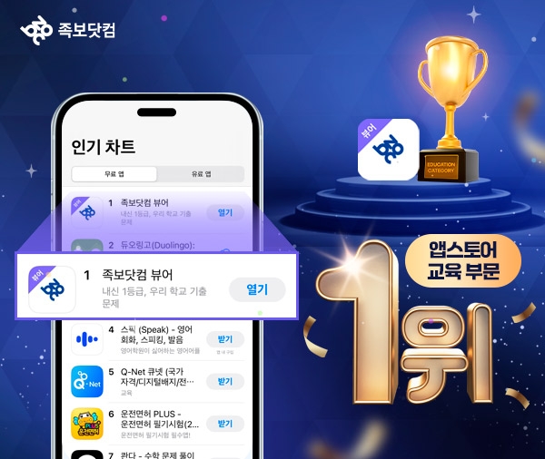 족보닷컴 뷰어, 앱스토어 교육 부문 1위 달성... "모바일 학습 환경 선도"