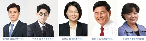 안양시의회, 후반기 상임위원장 선출