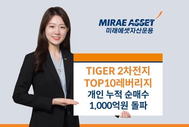 TIGER 2차전지TOP10레버리지 ETF 개인 누적순매수 1,000억 넘겨