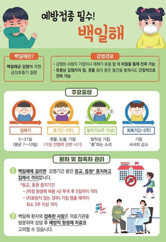 의령군, ‘백일해 예방수칙 준수’ 당부