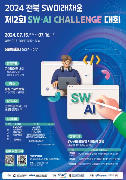 2024 제2회 SW·AI Challenge 대회 포스터