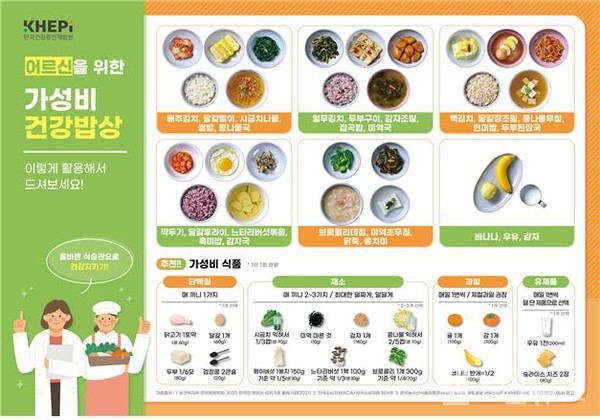 AI·IoT기반어르신건강관리사업영양포스터가로형