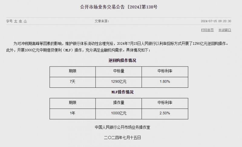 (상보) 중국 인민은행, 1년 MLF 금리 2.5%로 동결..유동성 1240억위안 순공급
