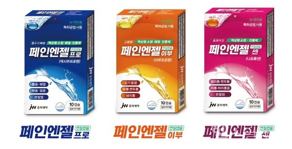 JW중외제약최대30%축소진통제메인품목.(알파바이오제공)