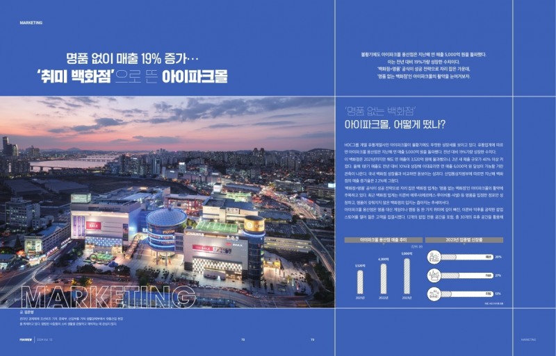 한국프로스포츠협회, 프로스포츠 산업정보 매거진 프로스뷰 13호 발간