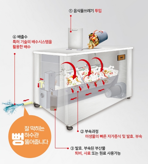 하연네트웍스, 프랑스 뮬로사 및 뮬로아시아사와 수출 독점 계약 체결