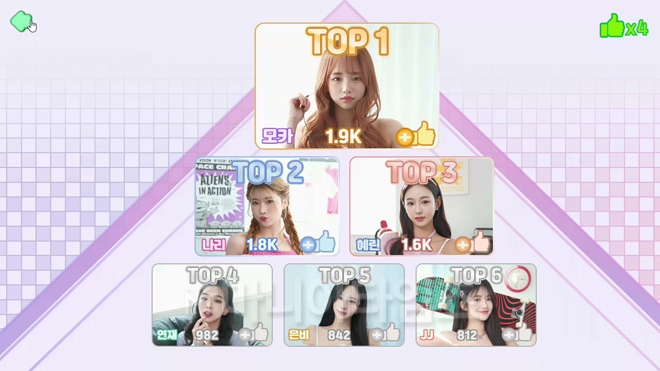 Bing World 'U&I 우리도 사랑일까' 인게임 화면 캡처. 그나마 선택의 의미가 있다면 순위가 매겨지는 정도다.