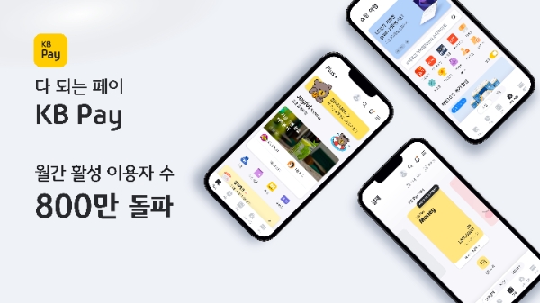 이미지=KB국민카드 제공