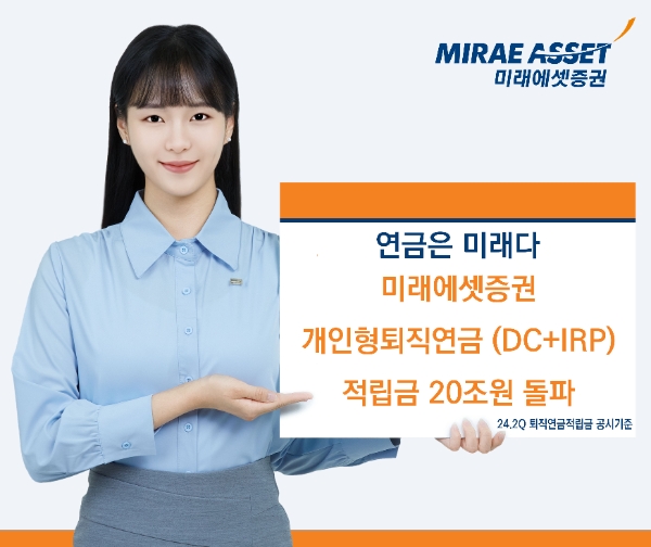 사진=미래에셋증권 제공