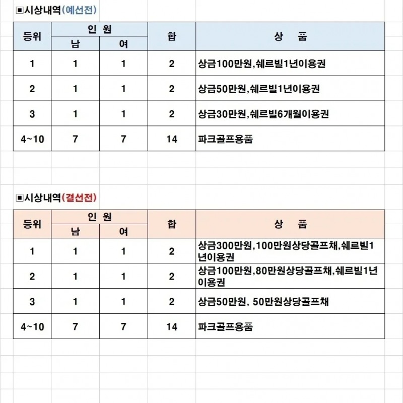 제1회 기가(GIGA) 파크골프 대회 개최