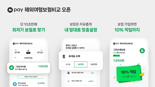 네이버페이는 ‘해외여행보험 비교·추천’ 서비스를 시작한다고 18일 밝혔다. (사진 = 네이버 제공)