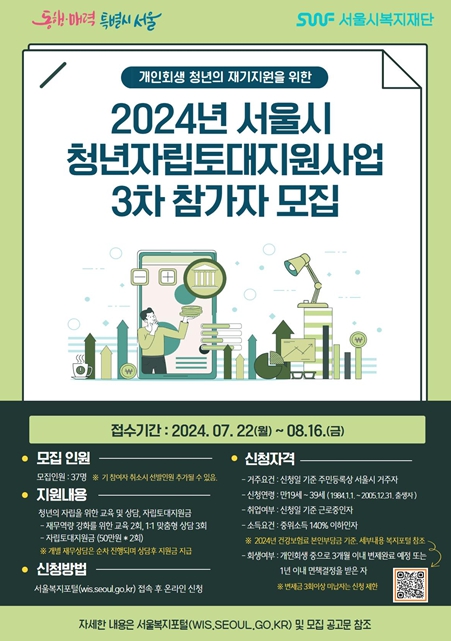‘서울시 청년자립토대지원사업’ 3차 참가자 모집 포스터